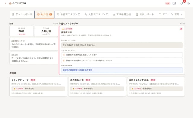 AI分析