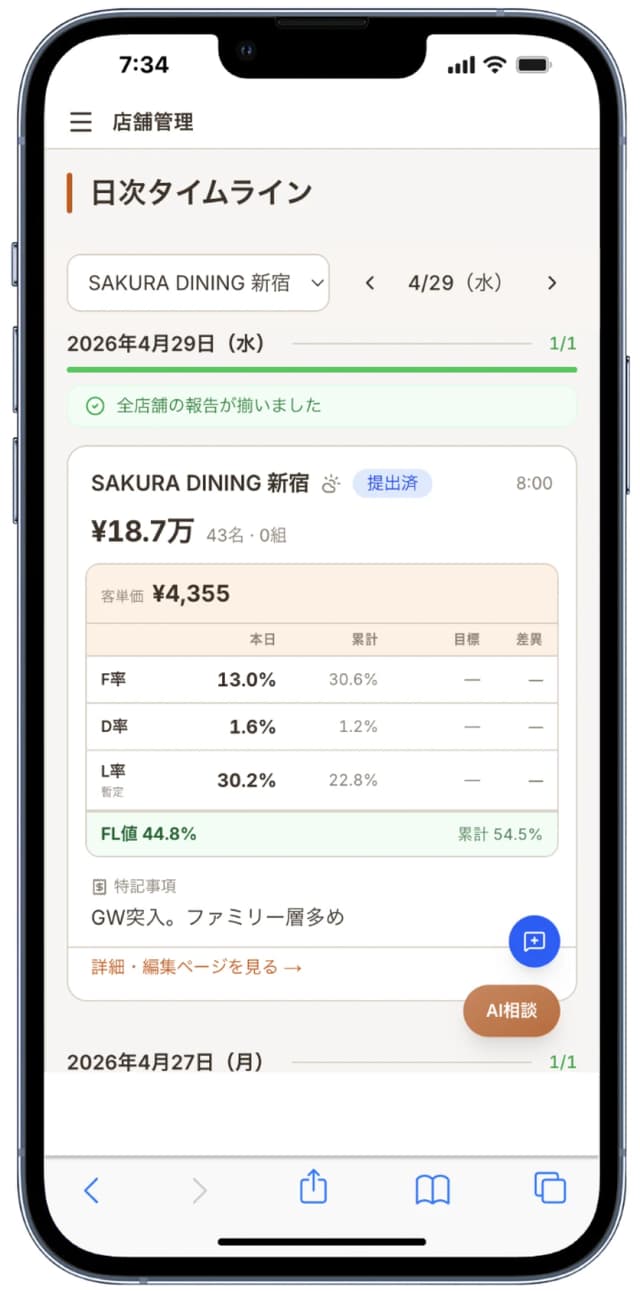 営業報告